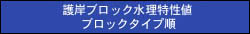 護岸ブロック水理特性値ブロックタイプ順